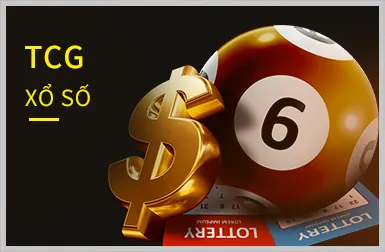 Bảo mật tối ưu trên 6ff chính thức với công nghệ mã hóa hiện đại